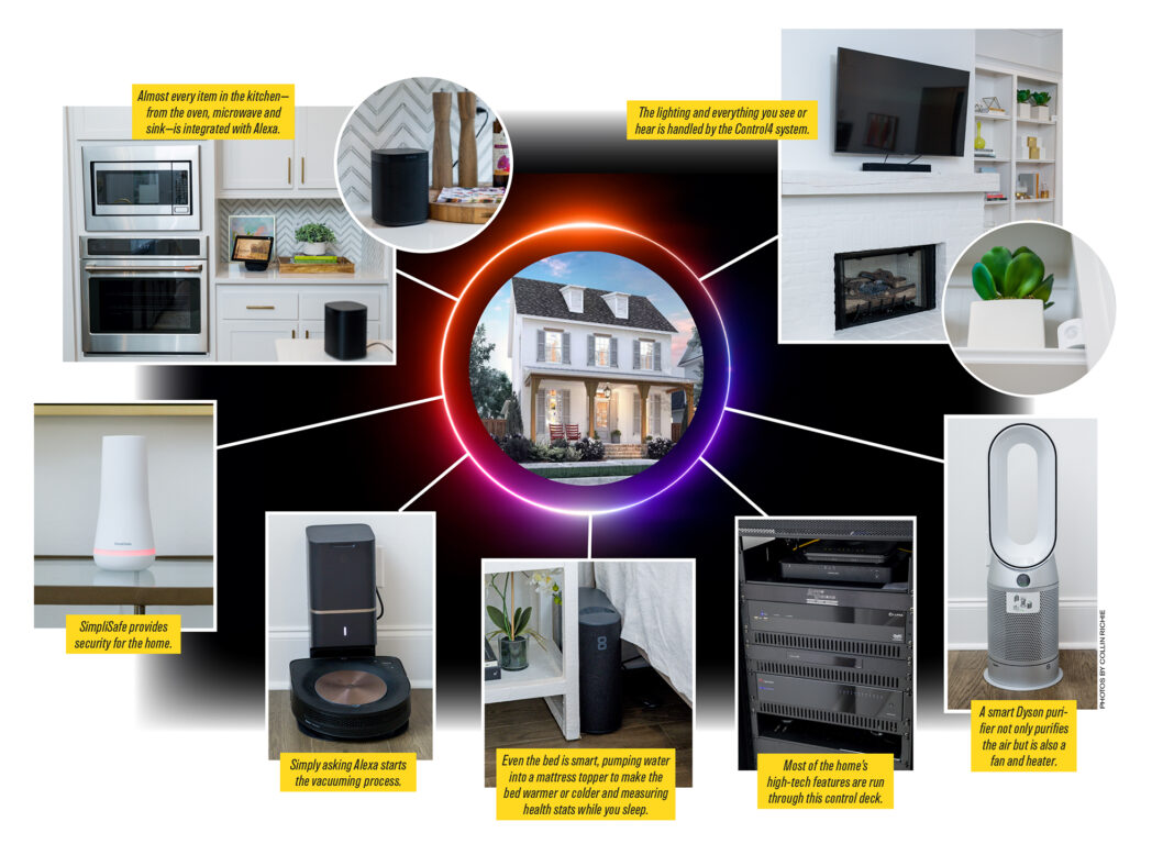 smart house